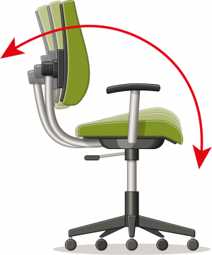 Chair Posture Set-Up - Microlink