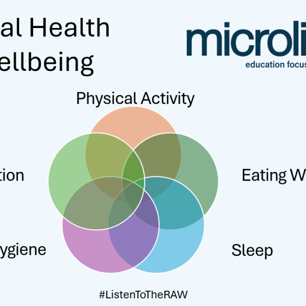 New RAW Resource Pack Unveiled to Promote Physical Wellbeing as a Whole-School Strategy